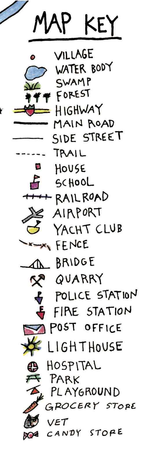 Symbols in a Map Key - Maps for the Classroom